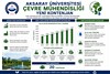 Aksaray Üniversitesi Çevre Mühendisliği 2026-2027 Döneminde Öğrencilerini Bekliyor
